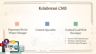 Datacase Project Cms SIM Struktur, Administrasi, Pengelolaan CMS KEL 3.pptx