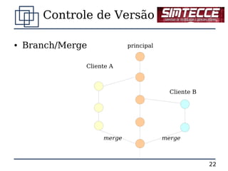 Controle de Versão

●   Branch/Merge            principal


               Cliente A



                                          Cliente B




                    merge               merge



                                                      22
 