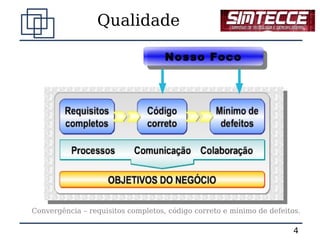Qualidade

                                    Nosso Foco
                                    Nosso Foco




Convergência – requisitos completos, código correto e mínimo de defeitos.

                                                                       4
 