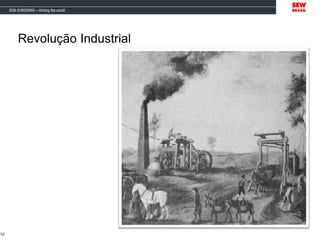 Revolução Industrial
12
 