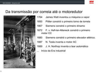 Da transmissão por correia até o motoredutor
1764 James Watt inventou a máquina a vapor
1850 Pittler constrói o primeiro torno de torreta
1867 Siemens constrói o primeiro dínamo
1872 F. v. Hefi-ter-Alteneck constrói o primeiro
motor CC
1880 Siemens constrói o primeiro elevador elétrico.
1887 N. Tesla inventa o motor AC
1889 J. H. Northop inventa o tear automático
... Início da Era industrial
13
 
