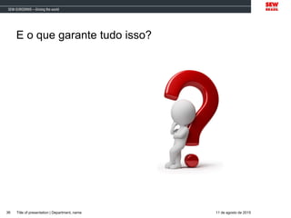 E o que garante tudo isso?
Title of presentation | Department, name 11 de agosto de 201536
 
