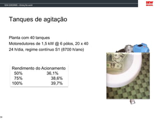 Tanques de agitação
Planta com 40 tanques
Motoredutores de 1,5 kW @ 6 pólos, 20 x 40
24 h/dia, regime contínuo S1 (8700 h/ano)
39
 