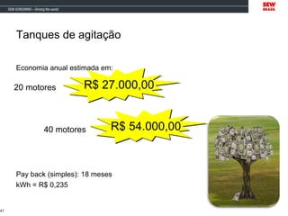 R$ 27.000,00
Tanques de agitação
Economia anual estimada em:
Pay back (simples): 18 meses
kWh = R$ 0,235
41
20 motores
40 motores R$ 54.000,00
 