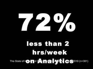 The Higher Ed Analytics Revolution Slide 20