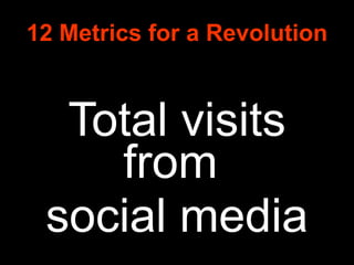 12 Metrics for a Revolution <ul><li>Total visits from  </li></ul><ul><li>social media </li></ul>