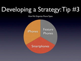 Developing a Strategy: Tip #3
         How We Organize Phone Types




                         Feature
         iPhones
                         Phones


            Smartphones
 