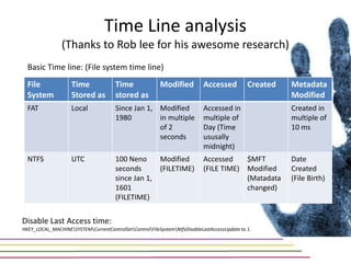 Time Line analysis
                (Thanks to Rob lee for his awesome research)
  Basic Time line: (File system time line)
  File              Time               Time              Modified          Accessed           Created   Metadata
  System            Stored as          stored as                                                        Modified
  FAT               Local              Since Jan 1, Modified               Accessed in                  Created in
                                       1980         in multiple            multiple of                  multiple of
                                                    of 2                   Day (Time                    10 ms
                                                    seconds                ususally
                                                                           midnight)
  NTFS              UTC                100 Neno          Modified          Accessed    $MFT             Date
                                       seconds           (FILETIME)        (FILE TIME) Modified         Created
                                       since Jan 1,                                    (Matadata        (File Birth)
                                       1601                                            changed)
                                       (FILETIME)


Disable Last Access time:
HKEY_LOCAL_MACHINESYSTEMCurrentControlSetControlFileSystemNtfsDisableLastAccessUpdate to 1.
 