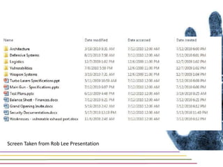 Screen Taken from Rob Lee Presentation
 
