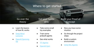 ● Learn the basics
of how RL works
● Deep Mind
Lectures
● OpenAI Spinning
Up
● Take some small
toy examples
● Train some
prebuilt agents
● See what works
● TF Agents
● OpenAI Gym
● Now you have some
intuition
● Go through the project
steps
● Build a custom
environment
● Unity ML-Agents
Go over the
theory
Get your hands
dirty
Build your Proof of
Concept
Where to get started
 