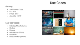 Gaming:
● Atari Games - 2013
● Go - 2015
● Dota2 - 2018
● AlphaStar - 2019
Live Use Cases:
● Robotics/Manufacturing
● Medical
● Finance
● Autonomous Driving
● Education
● Resource Management
Use Cases
 
