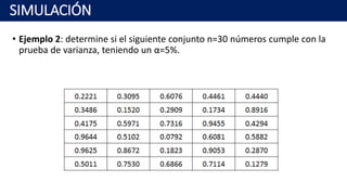 • Ejemplo 2: determine si el siguiente conjunto n=30 números cumple con la
prueba de varianza, teniendo un α=5%.
SIMULACIÓN
 