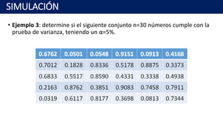 • Ejemplo 3: determine si el siguiente conjunto n=30 números cumple con la
prueba de varianza, teniendo un α=5%.
SIMULACIÓN
 
