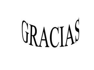 Caso de éxito Agencia de viajes