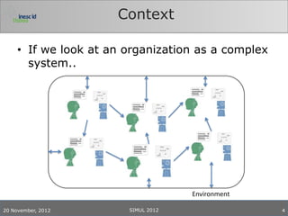Context

     • If we look at an organization as a complex
       system..




                                     Environment

20 November, 2012       SIMUL 2012                  4
 