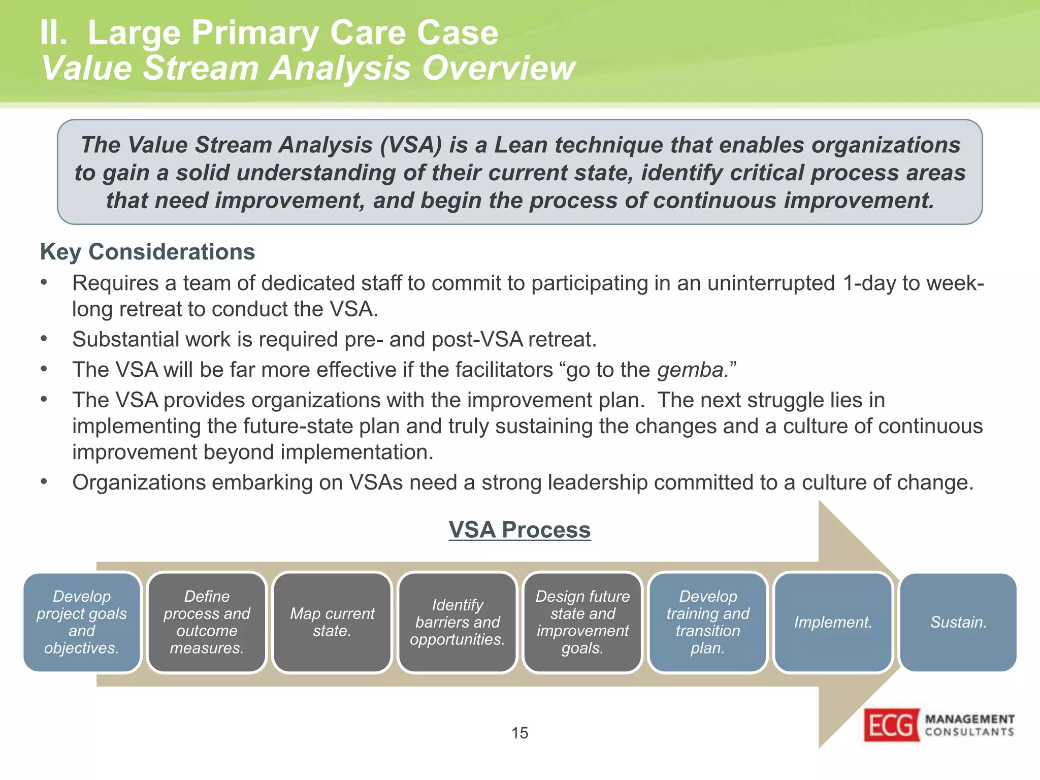 II. Large Primary Care Case 
Value Stream Analysis Overview 
The Value Stream Analysis (VSA) is a Lean technique that enables organizations 
to gain a solid understanding of their current state, identify critical process areas 
that need improvement, and begin the process of continuous improvement. 
Key Considerations 
• Requires a team of dedicated staff to commit to participating in an uninterrupted 1-day to week-long 
15 
retreat to conduct the VSA. 
• Substantial work is required pre- and post-VSA retreat. 
• The VSA will be far more effective if the facilitators “go to the gemba.” 
• The VSA provides organizations with the improvement plan. The next struggle lies in 
implementing the future-state plan and truly sustaining the changes and a culture of continuous 
improvement beyond implementation. 
• Organizations embarking on VSAs need a strong leadership committed to a culture of change. 
Develop 
project goals 
and 
objectives. 
Define 
process and 
outcome 
measures. 
Map current 
state. 
Identify 
barriers and 
opportunities. 
Design future 
state and 
improvement 
goals. 
Develop 
training and 
transition 
plan. 
Implement. Sustain. 
VSA Process 
 