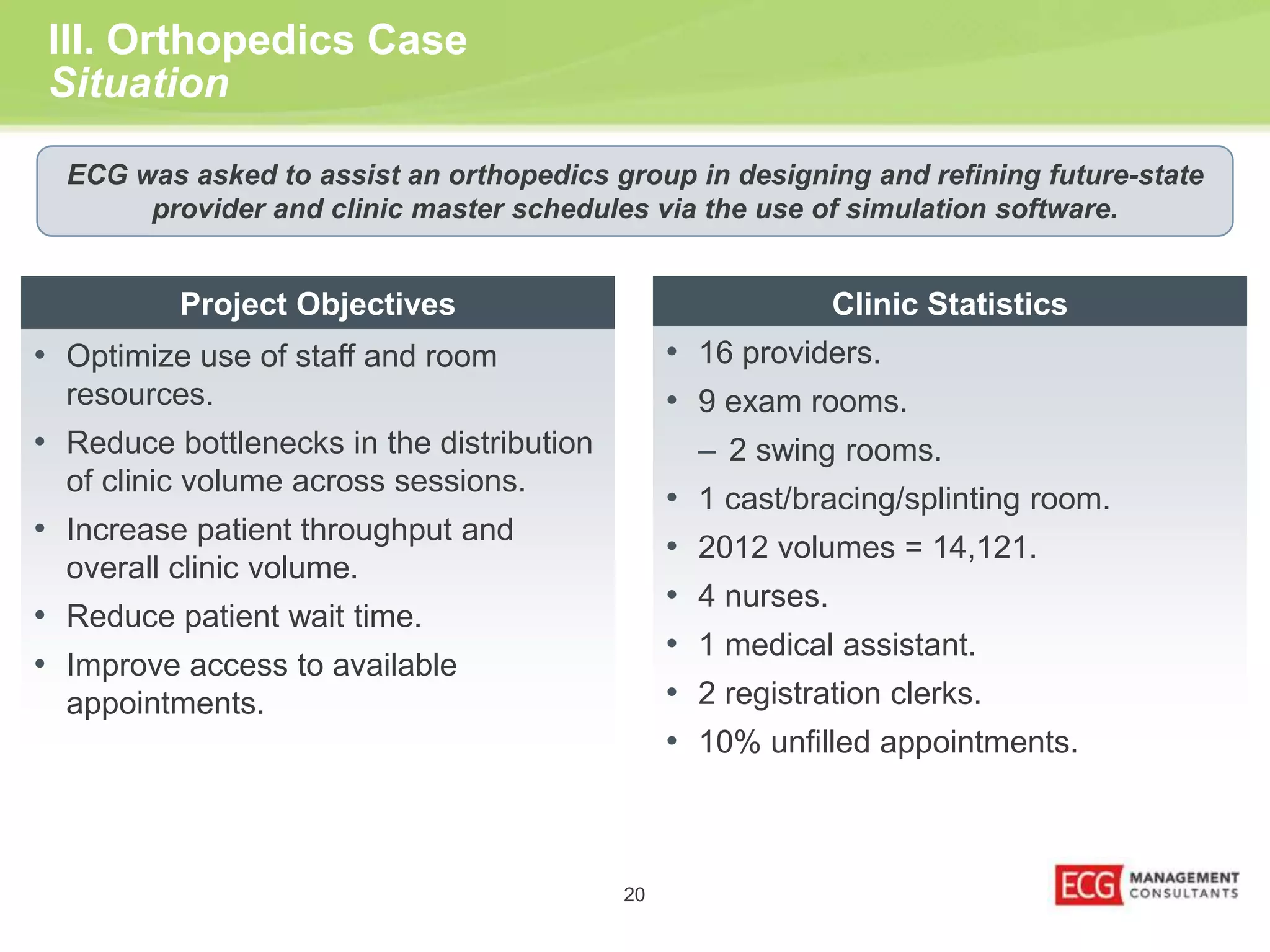 20 
III. Orthopedics Case 
Situation 
ECG was asked to assist an orthopedics group in designing and refining future-state 
provider and clinic master schedules via the use of simulation software. 
Clinic Statistics 
• 16 providers. 
• 9 exam rooms. 
– 2 swing rooms. 
• 1 cast/bracing/splinting room. 
• 2012 volumes = 14,121. 
• 4 nurses. 
• 1 medical assistant. 
• 2 registration clerks. 
• 10% unfilled appointments. 
Project Objectives 
• Optimize use of staff and room 
resources. 
• Reduce bottlenecks in the distribution 
of clinic volume across sessions. 
• Increase patient throughput and 
overall clinic volume. 
• Reduce patient wait time. 
• Improve access to available 
appointments. 
 