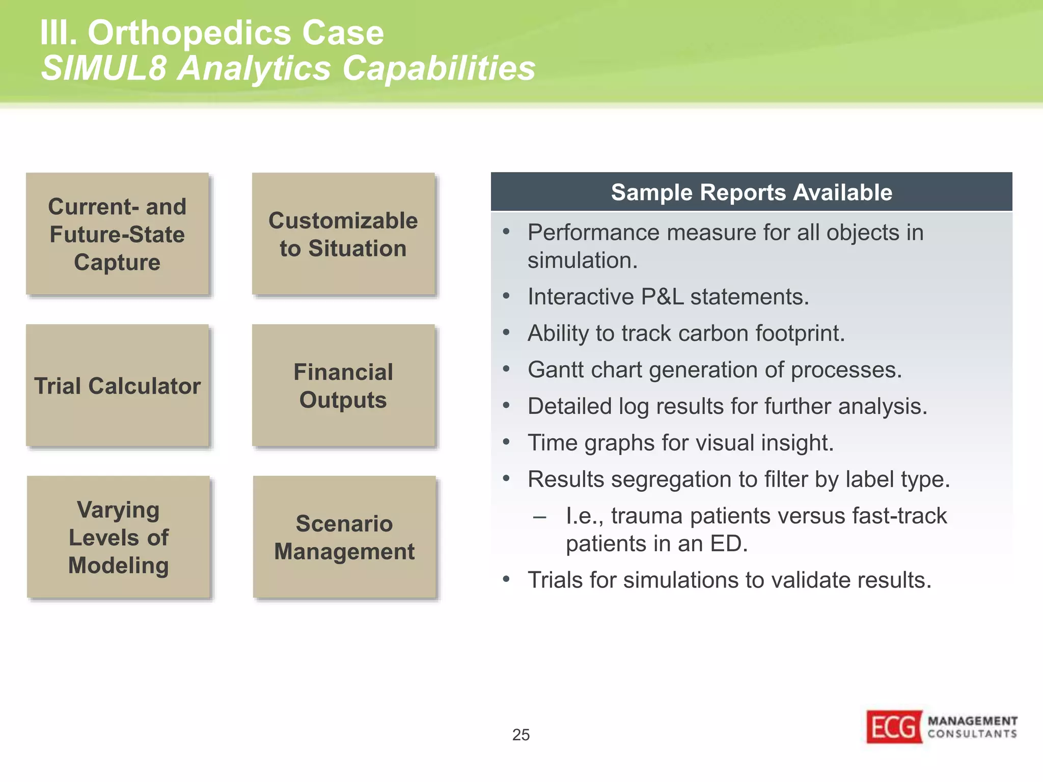 III. Orthopedics Case 
SIMUL8 Analytics Capabilities 
25 
Trial Calculator 
Customizable 
to Situation 
Varying 
Levels of 
Modeling 
Financial 
Outputs 
Current- and 
Future-State 
Capture 
Scenario 
Management 
Sample Reports Available 
• Performance measure for all objects in 
simulation. 
• Interactive P&L statements. 
• Ability to track carbon footprint. 
• Gantt chart generation of processes. 
• Detailed log results for further analysis. 
• Time graphs for visual insight. 
• Results segregation to filter by label type. 
– I.e., trauma patients versus fast-track 
patients in an ED. 
• Trials for simulations to validate results. 
 
