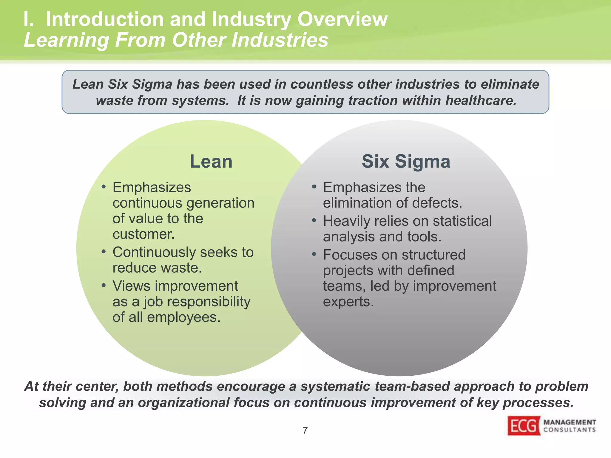 I. Introduction and Industry Overview 
Learning From Other Industries 
Lean Six Sigma has been used in countless other industries to eliminate 
waste from systems. It is now gaining traction within healthcare. 
At their center, both methods encourage a systematic team-based approach to problem 
solving and an organizational focus on continuous improvement of key processes. 
7 
Lean 
• Emphasizes 
continuous generation 
of value to the 
customer. 
• Continuously seeks to 
reduce waste. 
• Views improvement 
as a job responsibility 
of all employees. 
Six Sigma 
• Emphasizes the 
elimination of defects. 
• Heavily relies on statistical 
analysis and tools. 
• Focuses on structured 
projects with defined 
teams, led by improvement 
experts. 
 