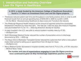 I. Introduction and Industry Overview 
Lean Six Sigma in Healthcare 
In 2012, a study funded by the American College of Healthcare Executives 
found a 7:1 return on investment from Lean and Six Sigma projects. 
• Thedacare reduced patient wait time and throughput in one family practice clinic in order to shift 
financial results from an annual operating loss of $400,000 in 2006 to a profit in 2009. 
– On the Mend: Revolutionizing Healthcare to Save Lives and Transform the Industry 
• The Pittsburgh Regional Health Initiative cut the amount of reported central line-associated 
bloodstream infections by more than 50%. The rate per 1,000 line days (the measure hospitals 
use) plummeted from 4.2 to 1.9. – ASQ.org (American Society for Quality) 
• A major hospital in the U.S. was able to reduce inpatient mortality rates by 47.8%. 
The number and size of organizations engaging in Lean Six Sigma practices 
have continued to grow as they increasingly experience positive results. 
12 
– iSixSigma.com 
• North Mississippi Medical Center reduced the number of prescription errors in discharge 
documents by 50%. – ASQ.org 
• The Mayo Clinic’s Rochester Transplant Center reduced the cycle time from when a new patient 
made initial contact to setting up an appointment from 45 days to 3 days. 
– iSixSigma.com 
• Mercy Medical Center decreased in-hospital mortality rates from 6.7% to 3.5%, a 47.8% reduction. 
– Medical News Today 
 
