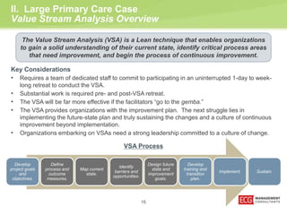 II. Large Primary Care Case 
Value Stream Analysis Overview 
The Value Stream Analysis (VSA) is a Lean technique that enables organizations 
to gain a solid understanding of their current state, identify critical process areas 
that need improvement, and begin the process of continuous improvement. 
Key Considerations 
• Requires a team of dedicated staff to commit to participating in an uninterrupted 1-day to week-long 
15 
retreat to conduct the VSA. 
• Substantial work is required pre- and post-VSA retreat. 
• The VSA will be far more effective if the facilitators “go to the gemba.” 
• The VSA provides organizations with the improvement plan. The next struggle lies in 
implementing the future-state plan and truly sustaining the changes and a culture of continuous 
improvement beyond implementation. 
• Organizations embarking on VSAs need a strong leadership committed to a culture of change. 
Develop 
project goals 
and 
objectives. 
Define 
process and 
outcome 
measures. 
Map current 
state. 
Identify 
barriers and 
opportunities. 
Design future 
state and 
improvement 
goals. 
Develop 
training and 
transition 
plan. 
Implement. Sustain. 
VSA Process 
 