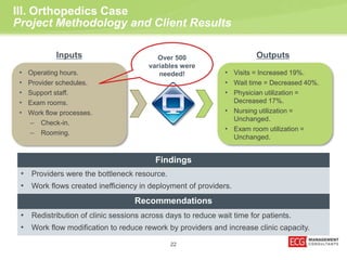 III. Orthopedics Case 
Project Methodology and Client Results 
Inputs Over 500 Outputs 
variables were 
needed! 
22 
• Operating hours. 
• Provider schedules. 
• Support staff. 
• Exam rooms. 
• Work flow processes. 
– Check-in. 
– Rooming. 
• Visits = Increased 19%. 
• Wait time = Decreased 40%. 
• Physician utilization = 
Decreased 17%. 
• Nursing utilization = 
Unchanged. 
• Exam room utilization = 
Unchanged. 
Findings 
• Providers were the bottleneck resource. 
• Work flows created inefficiency in deployment of providers. 
Recommendations 
• Redistribution of clinic sessions across days to reduce wait time for patients. 
• Work flow modification to reduce rework by providers and increase clinic capacity. 
 