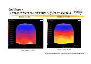 2nd Stage :
ANDAMENTO DA DEFORMAÇÃO PLÁSTICA
Hill’s Model
s ode

Max. Value : 1.608

Barlat’s Model
s ode

Max. Value : 0.868
Pequeno orelhamento é previsto pelo modelo de Barlat

 