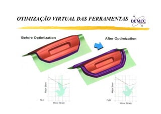 OTIMIZAÇÃO VIRTUAL DAS FERRAMENTAS

 