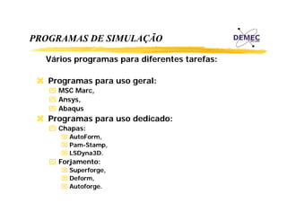 PROGRAMAS DE SIMULAÇÃO
Vários programas para diferentes tarefas:
á
Programas para uso geral:
P
l
MSC Marc,
Ansys,
Abaqus

Programas para uso dedicado:
Chapas:
⌧ AutoForm,
⌧ Pam-Stamp,
p,
⌧ LSDyna3D.

Forjamento:
⌧ Superforge
Superforge,
⌧ Deform,
⌧ Autoforge.

 