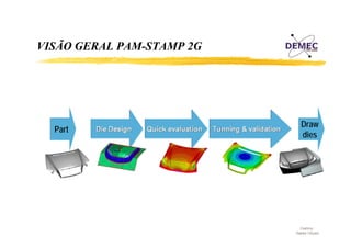 VISÃO GERAL PAM-STAMP 2G

Part

Draw
dies

Courtesy :
Daimler Chrysler

 
