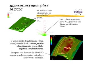 MODO DE DEFORMAÇÃO E
DLC/CLC
Os
O pontos d falha
t de f lh
são mostrados em
vermelho DLC
(FLD).
(FLD)
DLC - Áreas acima dessa
curva (CLC) mostrará sem
dúvida que irão ocorrer
q
falhas.

O uso do modo de deformação (strain
mode) também é útil. Valores positivo
são estiramento, zero é EPD e
negativos são embutimento.
Essa peça saiu do modo de falha EPD
quando se colocou cordões esticadores
(drawbeads) nos lados.

 
