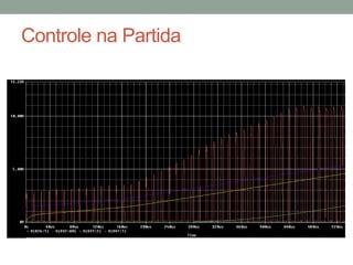 Controle na Partida