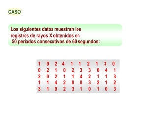 CASO
Los siguientes datos muestran los
registros de rayos X obtenidos en
50 períodos consecutivos de 60 segundos:
1 0 2 4 1 1 2 1 3 0
0 2 1 0 2 3 3 0 4 1
2 0 2 1 1 4 2 1 1 3
1 1 4 2 0 0 3 2 1 2
3 1 0 2 3 1 0 1 0 3
 