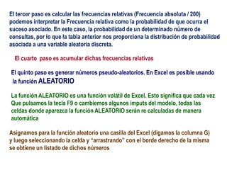 El tercer paso es calcular las frecuencias relativas (Frecuencia absoluta / 200)
podemos interpretar la Frecuencia relativa como la probabilidad de que ocurra el
suceso asociado. En este caso, la probabilidad de un determinado número de
consultas, por lo que la tabla anterior nos proporciona la distribución de probabilidad
asociada a una variable aleatoria discreta.
El cuarto paso es acumular dichas frecuencias relativas
El quinto paso es generar números pseudo-aleatorios. En Excel es posible usando
la función ALEATORIO
La función ALEATORIO es una función volátil de Excel. Esto significa que cada vez
Que pulsamos la tecla F9 o cambiemos algunos imputs del modelo, todas las
celdas donde aparezca la función ALEATORIO serán re calculadas de manera
automática
Asignamos para la función aleatorio una casilla del Excel (digamos la columna G)
y luego seleccionando la celda y “arrastrando” con el borde derecho de la misma
se obtiene un listado de dichos números
 