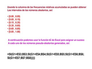 Usando la columna de las frecuencias relativas acumuladas se pueden obtener
Los intervalos de los números aleatorios, así:
• [0.00 , 0.05)
• [0.05 , 0.15)
• [0.15 , 0.35)
• [0.35 , 0.65)
• [0.65 , 0.85)
• [0.85 , 1.00)
A continuación podemos usar la función si de Excel para asignar un suceso
A cada uno de los números pseudo-aleatorios generados, así:
=SI(G1<E$3;B$3;SI(G1<E$4;B$4;SI(G1<E$5;B$5;SI(G1<E$6;B$6;
SI(G1<E$7;B$7;B$8)))))
 