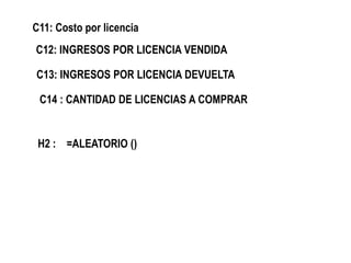 H2 : =ALEATORIO ()
C11: Costo por licencia
C12: INGRESOS POR LICENCIA VENDIDA
C13: INGRESOS POR LICENCIA DEVUELTA
C14 : CANTIDAD DE LICENCIAS A COMPRAR
 