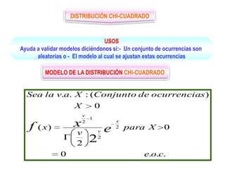 LUIS JAVIER CEBALLOS GUTIÉRREZLUIS JAVIER CEBALLOS GUTIÉRREZ
DISTRIBUCIÓN CHI-CUADRADO
USOS
Ayuda a validar modelos diciéndonos si:- Un conjunto de ocurrencias son
aleatorias o - El modelo al cual se ajustan estas ocurrencias
...0
0
2
)(
0
)(:..
2
2
1
2
2
coe
Xpara
v
x
X
socurrenciadeConjuntoXavlaSea
exf
x
v
v
MODELO DE LA DISTRIBUCIÓN CHI-CUADRADO
 