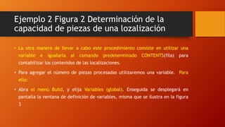 Ejemplo 2 Figura 2 Determinación de la
capacidad de piezas de una lozalización
• La otra manera de llevar a cabo este procedimiento consiste en utilizar una
variable e igualarla al comando predeterminado CONTENTS(fila) para
contabilizar los contenidos de las localizaciones.
• Para agregar el número de piezas procesadas utilizaremos una variable. Para
ello:
• Abra el menú Build, y elija Variables (global). Enseguida se desplegará en
pantalla la ventana de definición de variables, misma que se ilustra en la figura
3
 