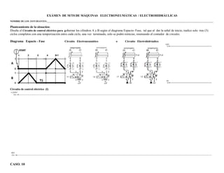 CASO. 10
EXÁMEN DE M/T0 DE MÁQUINAS ELECTRONEUMÁTICAS / ELECTROHIDRÁULICAS
NOMBRE DE LOS ESTUDIANTES:___________________________________________________________________________________________________________________________________________________
Planteamiento de la situación:
Diseñe el Circuito de control eléctrico para gobernar los cilindros A y B según el diagrama Espacio- Fase, tal que al dar la señal de inicio, realice solo tres (3)
ciclos completos con una temporización entre cada ciclo, una vez terminado, solo se podrá reiniciar, reseteando el contador de circuito.
Diagrama Espacio - Fase Circuito Electroneumático o Circuito Electrohidráulico
Circuito de control eléctrico (I)
 