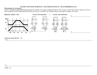 CASO - 15
EXÁMEN DE M/T0 DE MÁQUINAS ELECTRONEUMÁTICAS / ELECTROHIDRÁULICAS
Planteamiento de la situación:
Diseñe el Circuito de control eléctrico para gobernar los cilindros A y B según el diagrama Espacio- Fase, tal que al dar la señal de inicio, realice solo tres (3)
ciclos completos con una temporización entre cada ciclo, una vez terminado, solo se podrá reiniciar, reseteando el contador de circuito.
Diagrama Espacio - Fase Circuito Electroneumático o Circuito Electrohidráulico
Circuito de control eléctrico (I)
 
