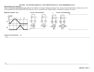 GRUPO- CASO 3
EXÁMEN DE M/T0 DE MÁQUINAS ELECTRONEUMÁTICAS / ELECTROHIDRÁULICAS
Planteamiento de la situación:
Diseñe el Circuito de control eléctrico para gobernar los cilindros A y B según el diagrama Espacio- Fase, tal que al dar la señal de inicio, realice solo tres (3)
ciclos completos con una temporización entre cada ciclo, una vez terminado, solo se podrá reiniciar, reseteando el contador de circuito.
Diagrama Espacio - Fase Circuito Electroneumático o Circuito Electrohidráulico
Circuito de control eléctrico (I)
 