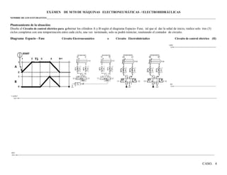 CASO. 4
EXÁMEN DE M/T0 DE MÁQUINAS ELECTRONEUMÁTICAS / ELECTROHIDRÁULICAS
NOMBRE DE LOS ESTUDIANTES:___________________________________________________________________________________________________________________________________________________
Planteamiento de la situación:
Diseñe el Circuito de control eléctrico para gobernar los cilindros A y B según el diagrama Espacio- Fase, tal que al dar la señal de inicio, realice solo tres (3)
ciclos completos con una temporización entre cada ciclo, una vez terminado, solo se podrá reiniciar, reseteando el contador de circuito.
Diagrama Espacio - Fase Circuito Electroneumático o Circuito Electrohidráulico Circuito de control eléctrico (II)
 