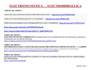 GRUPO- CASO 1
ELECTRONEUMÁTICA – ELECTROHIDRÁULICA
VIDEOS DE APOYO :
CIRCUITO ELECTRONEUMÁTICO MÉTODO INTUITIVO https://youtu.be/7336HAfi3k0
CIRCUITO ELECTRONEUMÁTICO 2 CILINDROS https://youtu.be/1-HDjBVc84Y
PRÁCTICAS EN BANCO ELECTRONEUMÁTICO CON 2 CILINDROS https://youtu.be/C-FOWSVr6nA
https://play.google.com/books/s/287384836109/ebooks
https://mega.nz/folder/6k8zCSbA#6wxiPJaCYz_KpBViHmGrGQ
VIDEO DE APOYO :
ELECTRO NEUMÁTICA-HIDRÁULICA Aprende desde cero los fundamentos de electroneumática, apoyado en
simulaciones con el software Fluid Sim
https://youtube.com/playlist?list=PLHTERkK4EZJqLulufruqo6rI99i-sSwjl
VIDEO DE APOYO :
METODOLOGÍA PASO A PASO PARA REALIZAR CIRCUITOS ELECTRONEUMÁTICOS EN LADDER
Realiza la simulación de un circuito electroneumático complejo paso a paso y siguiendo una metodología.
https://youtube.com/playlist?list=PLHTERkK4EZJrSElocHbXzjzLjKXq8RjIV
VIDEO DE APOYO :
CIRCUITO ELECTRONEUMÁTICO COMPLETO CON UN CILINDRO CON MULTIPLES CONDICIONES
DE OPERACIÓN
https://youtu.be/8UsNg5HAqt0
 