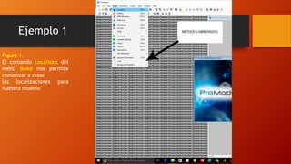 Ejemplo 1
Figura 1.
El comando Locations del
menú Build nos permite
comenzar a crear
las localizaciones para
nuestro modelo
 