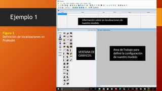 Ejemplo 1
Figura 2
Definición de localizaciones en
ProModel
 