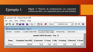 Ejemplo 1 Figura 11 Reporte de localizaciones con capacidad
unitaria (es decir, con capacidad para una sola entidad)
 