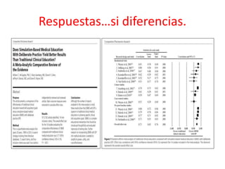 Respuestas…si diferencias.
 