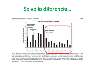 Se ve la diferencia…
 