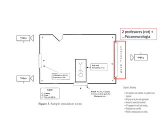 2 profesores (rot) +
…Psiconeurologìa
 