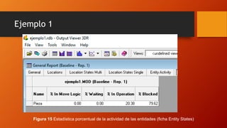 Ejemplo 1
Figura 15 Estadística porcentual de la actividad de las entidades (ficha Entity States)
 
